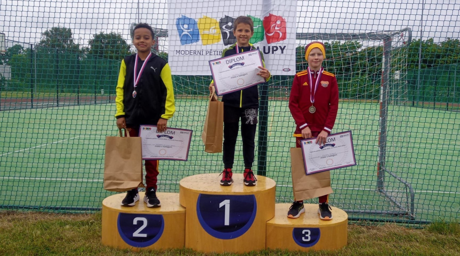 Český pohár mládeže 2025 - 4. kolo pro U11-U15