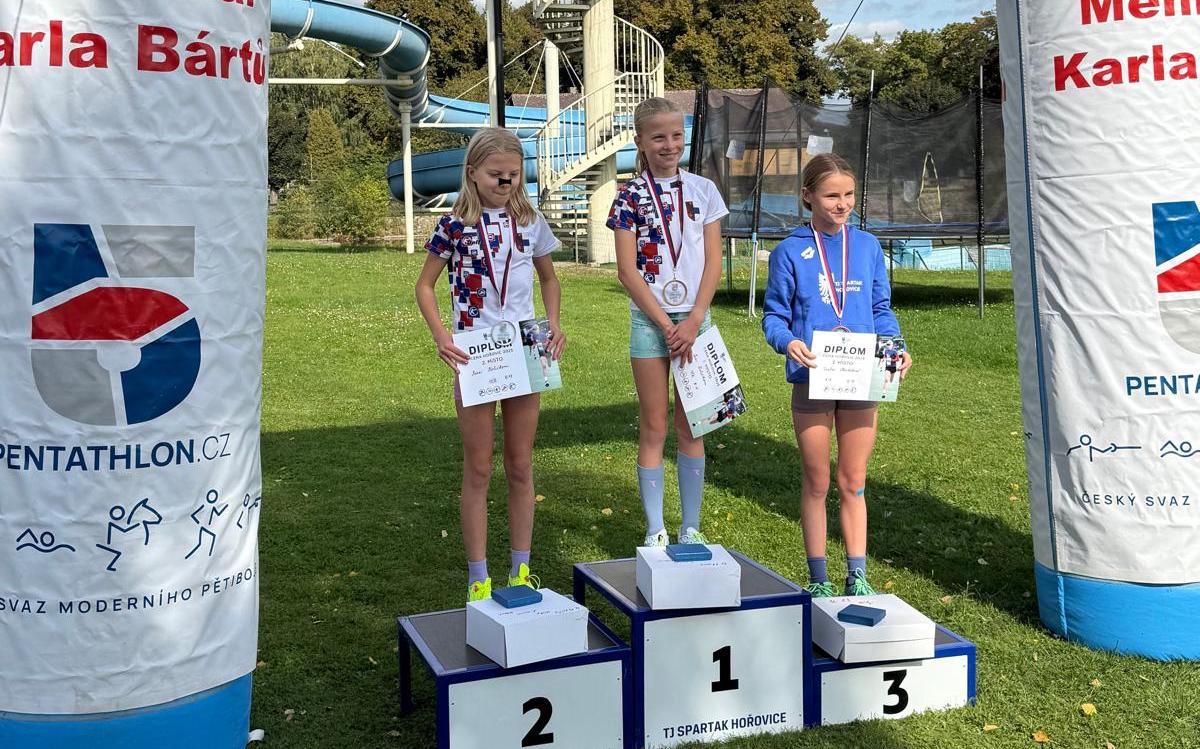 Český pohár mládeže 2025 - 5. a 6. kolo pro U11-Open
