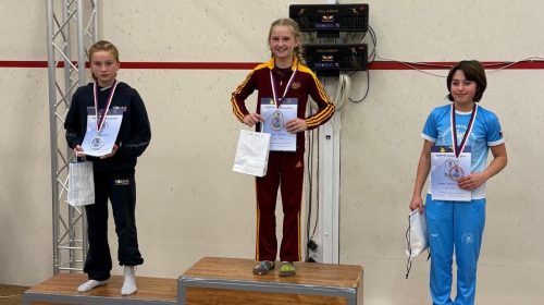 Český pohár mládeže 2025 - 8. kolo pro U11-U15